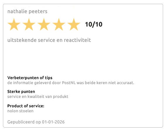 Lees wat klanten zeggen over Gewoonstijl op Feedback Company